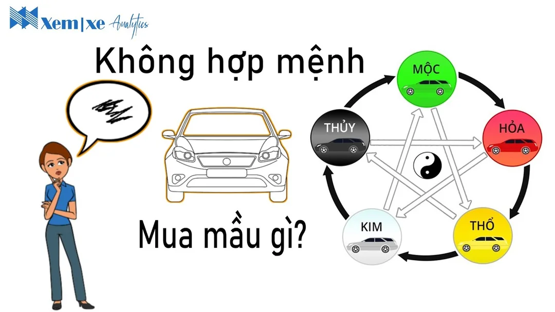 Video chọn màu xe theo mệnh và phong thủy