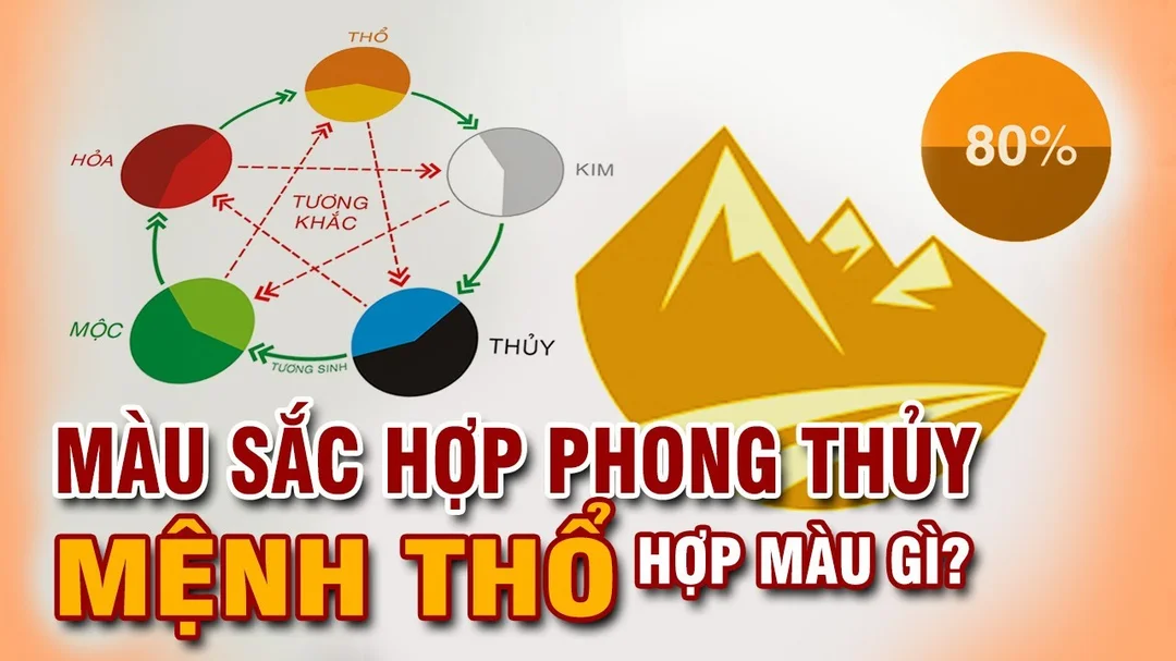 Video giải thích mệnh Thổ hợp màu gì và kỵ màu gì