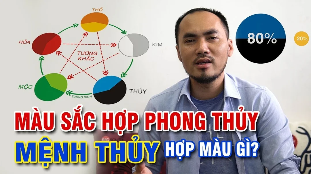Video giải thích mệnh Thủy hợp màu gì kỵ màu gì