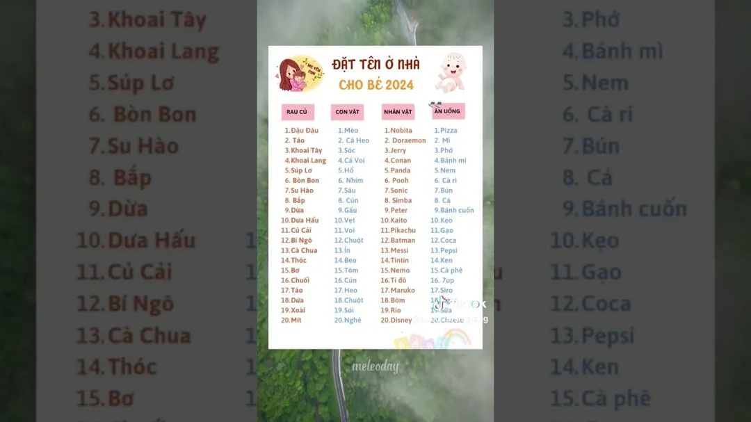 Video gợi ý đặt tên ở nhà cho bé năm 2024