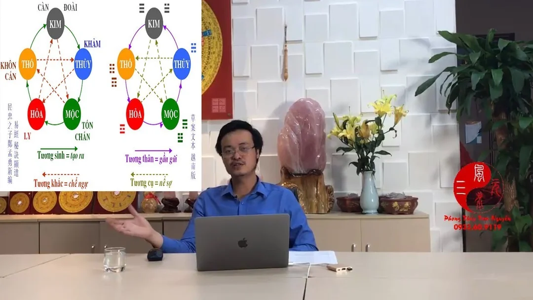 Video hướng dẫn ngũ hành tương sinh tương khắc trong phong thủy