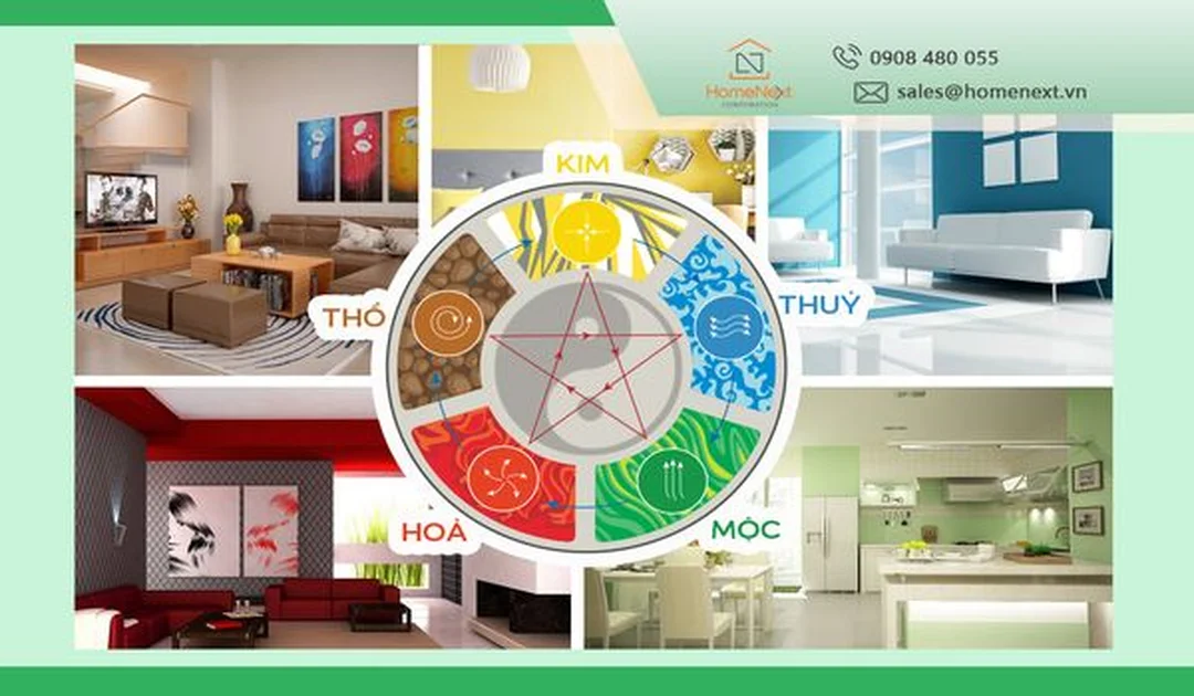 vòng tương sinh tương khắc của ngũ hành trong phong thủy nhà ở