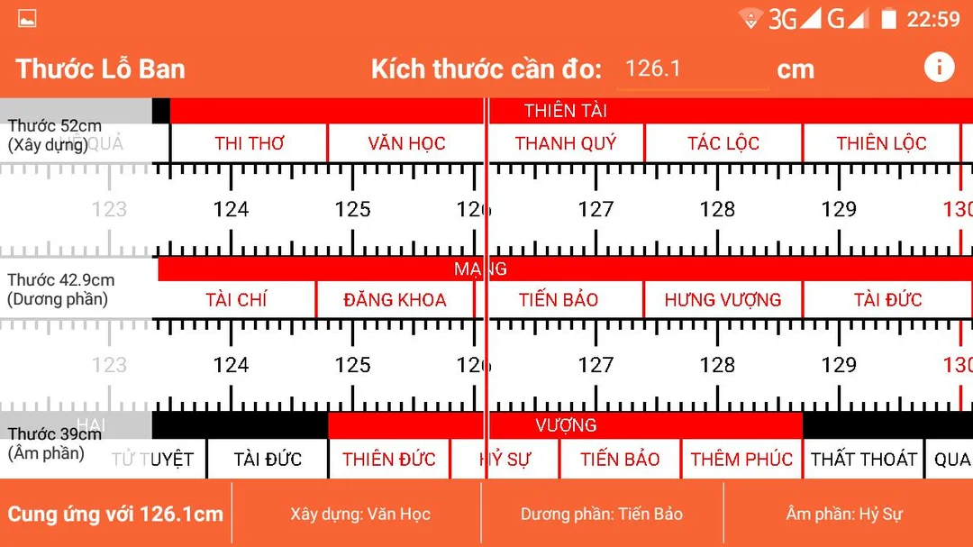 xem phong thủy bàn thờ với thước Lỗ Ban và bố trí thực tế