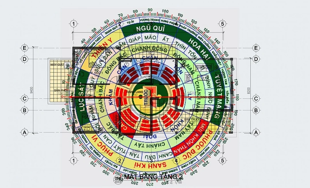 xem phong thủy nhà ở theo tuổi khi chọn hướng nhà và công năng